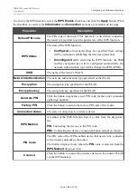 Preview for 162 page of D-Link DIR-615 - Wireless N Router User Manual