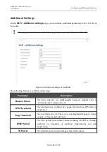 Preview for 165 page of D-Link DIR-615 - Wireless N Router User Manual