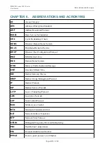 Preview for 207 page of D-Link DIR-615 - Wireless N Router User Manual