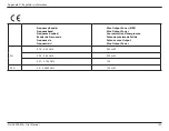 Предварительный просмотр 136 страницы D-Link DIR-615+ User Manual