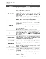 Предварительный просмотр 115 страницы D-Link DIR-615A User Manual