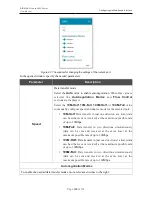 Предварительный просмотр 126 страницы D-Link DIR-615A User Manual