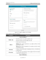 Предварительный просмотр 144 страницы D-Link DIR-615A User Manual