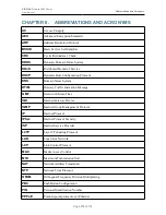 Предварительный просмотр 173 страницы D-Link DIR-615A User Manual