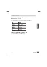 Preview for 27 page of D-Link DIR-619L Quick Installation Manual