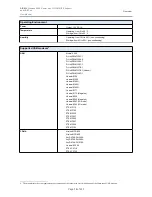 Preview for 10 page of D-Link DIR-620 User Manual