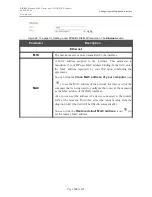 Preview for 108 page of D-Link DIR-620 User Manual