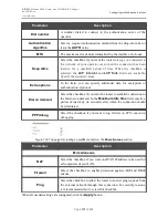 Preview for 127 page of D-Link DIR-620 User Manual