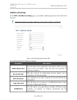 Preview for 152 page of D-Link DIR-620 User Manual