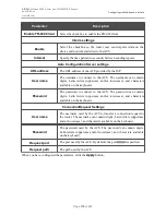 Preview for 176 page of D-Link DIR-620 User Manual