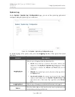 Preview for 209 page of D-Link DIR-620 User Manual