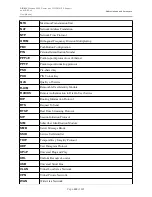 Preview for 224 page of D-Link DIR-620 User Manual