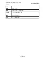 Preview for 225 page of D-Link DIR-620 User Manual