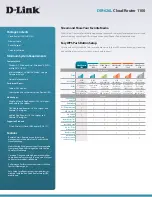 Preview for 2 page of D-Link DIR-626L Datasheet