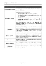 Предварительный просмотр 81 страницы D-Link DIR-806A User Manual