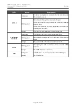 Preview for 17 page of D-Link DIR-815 User Manual