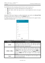 Preview for 136 page of D-Link DIR-815 User Manual