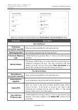 Preview for 200 page of D-Link DIR-815 User Manual