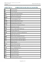 Preview for 213 page of D-Link DIR-816 User Manual