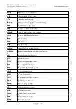 Предварительный просмотр 303 страницы D-Link DIR-816L User Manual