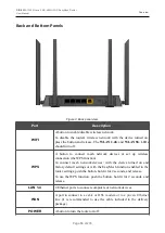 Preview for 16 page of D-Link DIR-822 User Manual