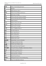 Preview for 233 page of D-Link DIR-822 User Manual