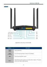 Preview for 16 page of D-Link DIR-825M User Manual