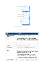 Preview for 46 page of D-Link DIR-825M User Manual