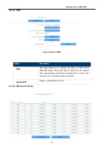 Preview for 50 page of D-Link DIR-825M User Manual