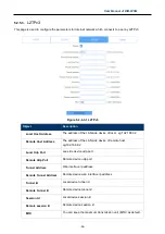 Preview for 56 page of D-Link DIR-825M User Manual