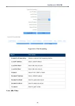 Preview for 65 page of D-Link DIR-825M User Manual