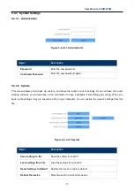 Preview for 71 page of D-Link DIR-825M User Manual