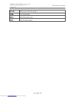 Preview for 228 page of D-Link DIR-853 User Manual