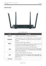 Preview for 13 page of D-Link DIR-878 User Manual