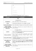 Preview for 72 page of D-Link DIR-878 User Manual