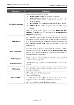 Preview for 81 page of D-Link DIR-878 User Manual