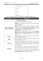 Preview for 90 page of D-Link DIR-878 User Manual