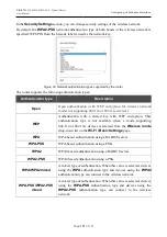 Preview for 101 page of D-Link DIR-878 User Manual