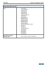 Preview for 60 page of D-Link DIR-882 Quick Installation Manual