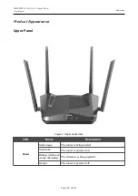 Предварительный просмотр 13 страницы D-Link DIR-X1530 User Manual