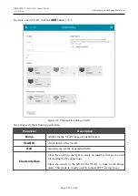 Предварительный просмотр 173 страницы D-Link DIR-X1530 User Manual