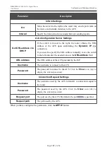 Предварительный просмотр 187 страницы D-Link DIR-X1530 User Manual