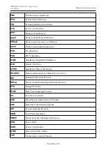 Предварительный просмотр 253 страницы D-Link DIR-X1530 User Manual