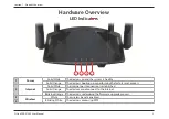 Preview for 10 page of D-Link DIR-X1860 User Manual