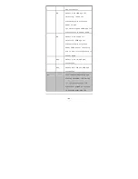 Предварительный просмотр 48 страницы D-Link DirectPort DMF-560TXD User Manual