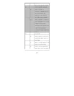 Предварительный просмотр 51 страницы D-Link DirectPort DMF-560TXD User Manual