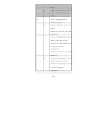 Предварительный просмотр 53 страницы D-Link DirectPort DMF-560TXD User Manual