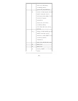 Предварительный просмотр 54 страницы D-Link DirectPort DMF-560TXD User Manual