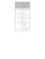 Предварительный просмотр 60 страницы D-Link DirectPort DMF-560TXD User Manual