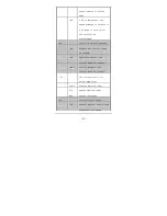 Предварительный просмотр 61 страницы D-Link DirectPort DMF-560TXD User Manual